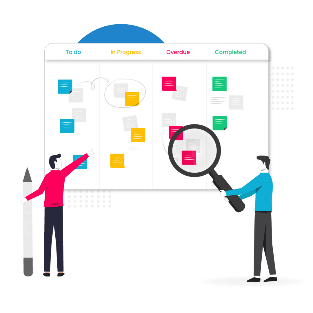 Benefits Of Work Management System?