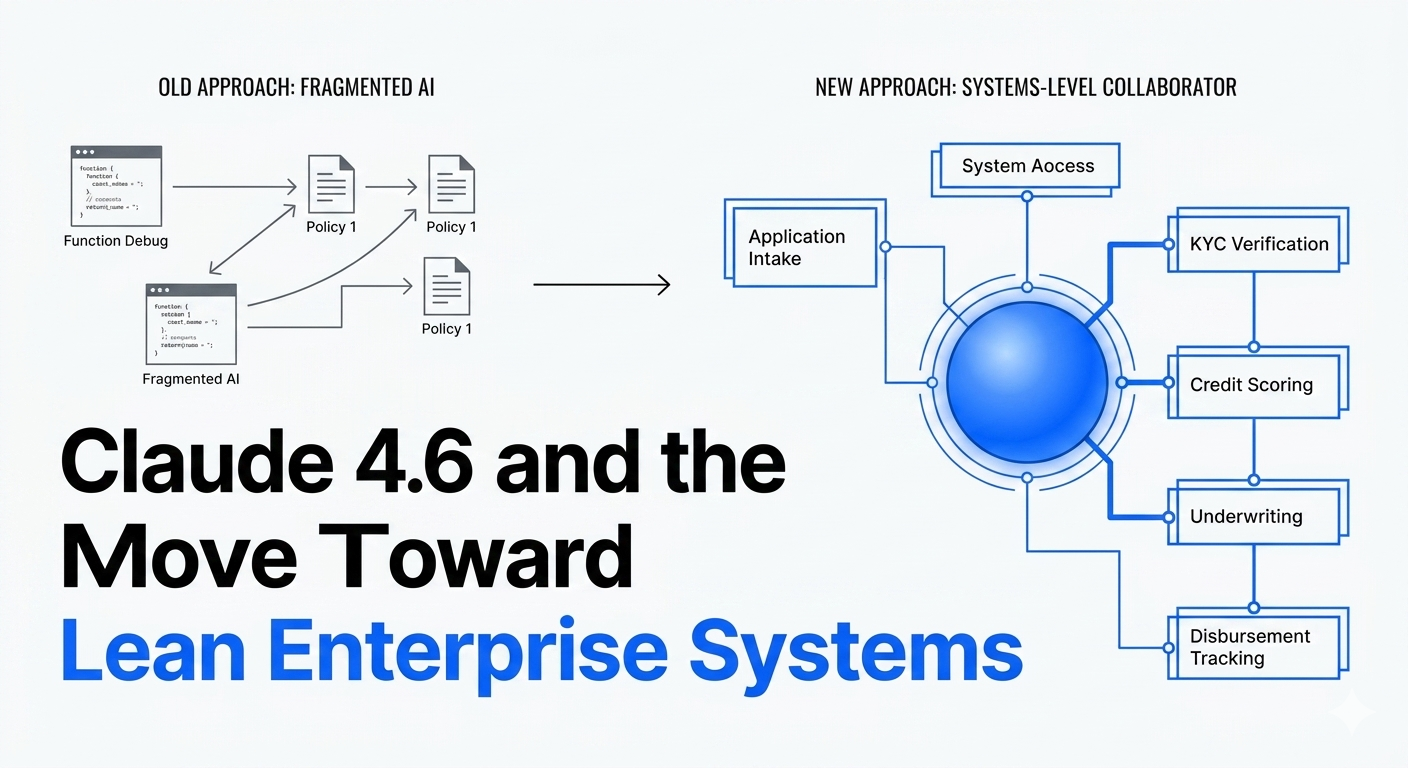 Claude 4.6 and the Move Toward Lean Enterprise Systems comparing fragmented AI with a systems-level collaborator across enterprise workflows