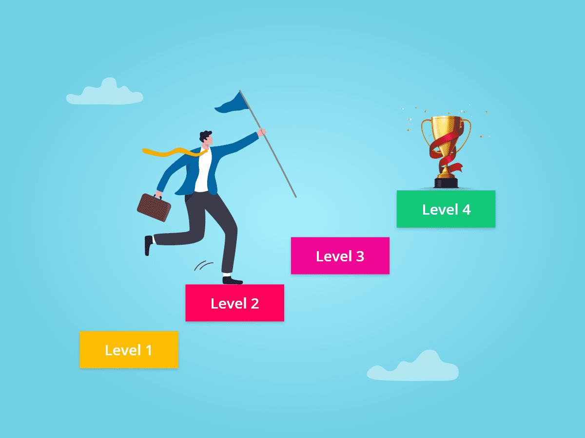Gamifying-Work-and-its-Importance-1-1
