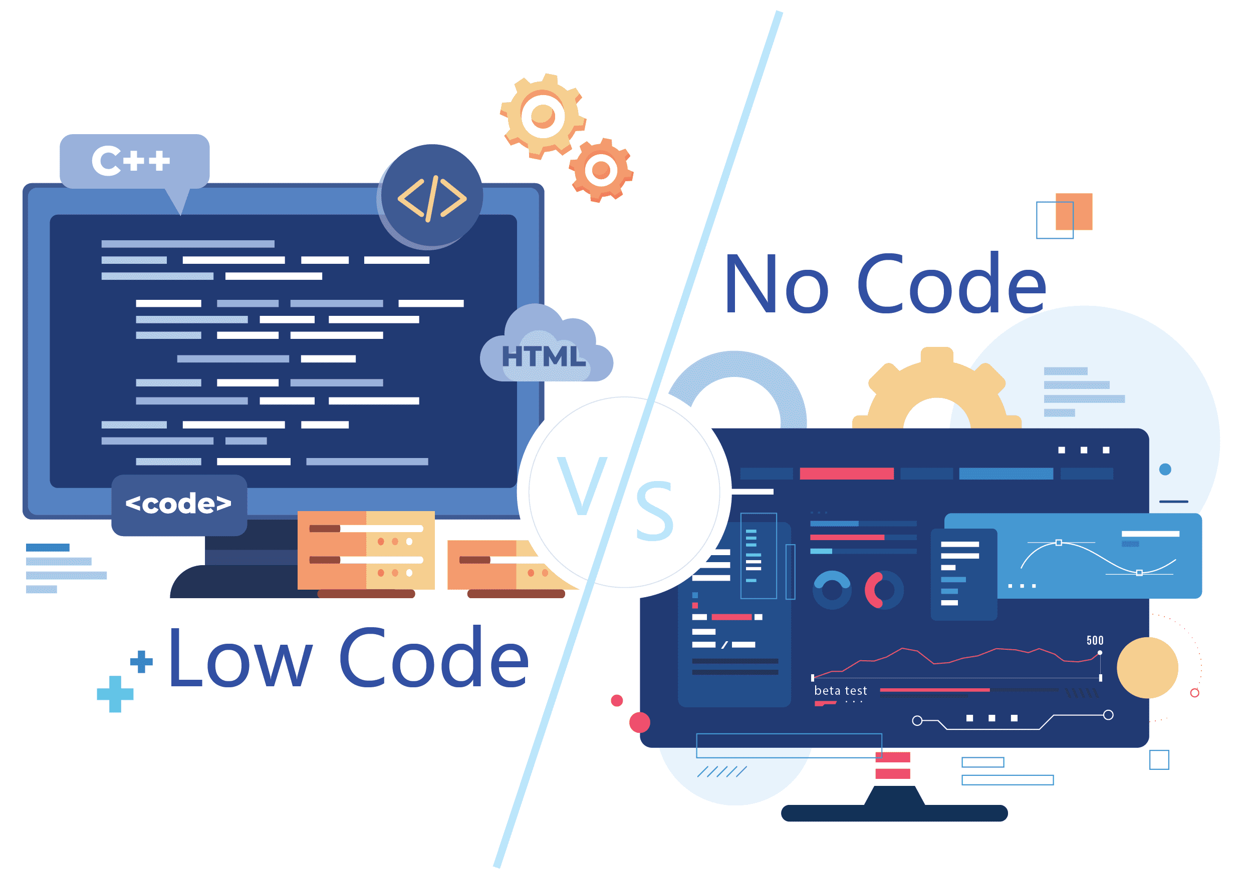 Low code vs No code: A comprehensive comparison