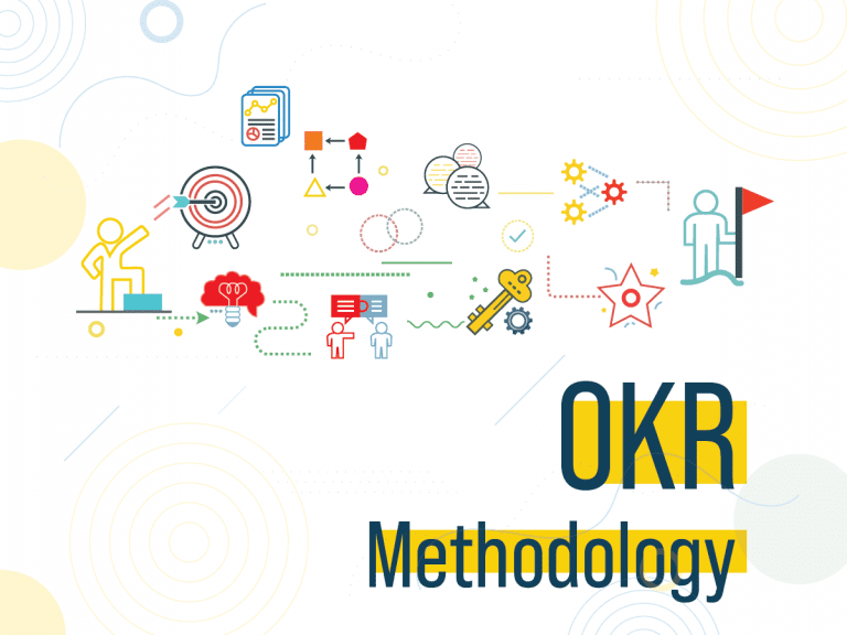 OKRs-and-its-Role-in-the-modern-day-workforce