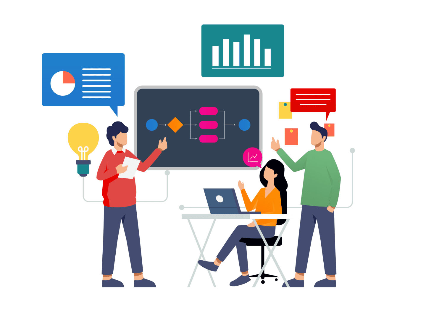 Your guide to Business Process Management: 2023